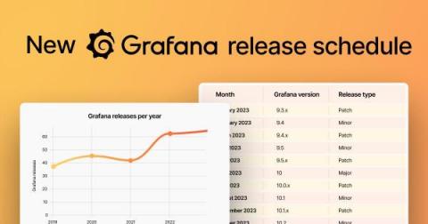 grafana