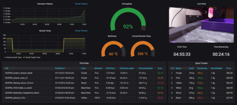 grafana