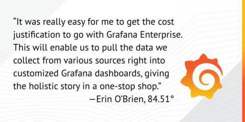 grafana
