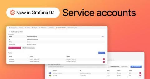 grafana