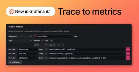 grafana