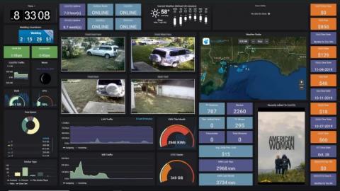 grafana