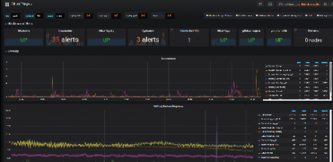 grafana