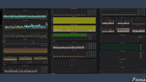 grafana