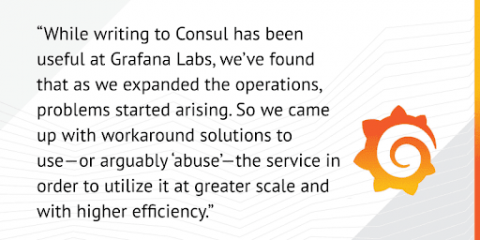 grafana