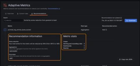 grafana
