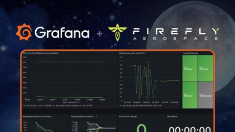 grafana