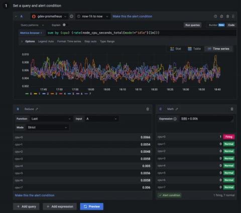 grafana