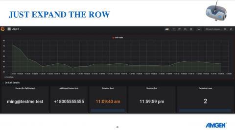grafana