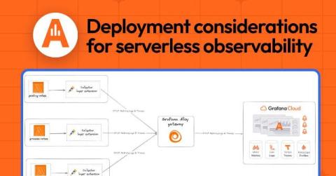 grafana