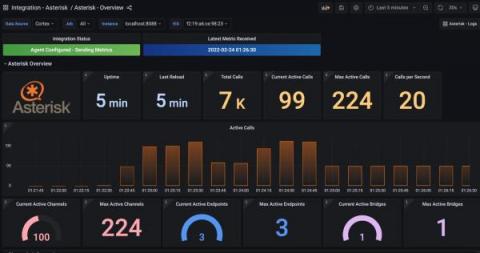 grafana