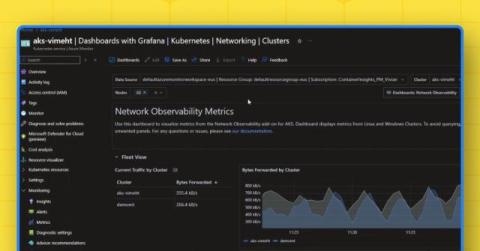 grafana