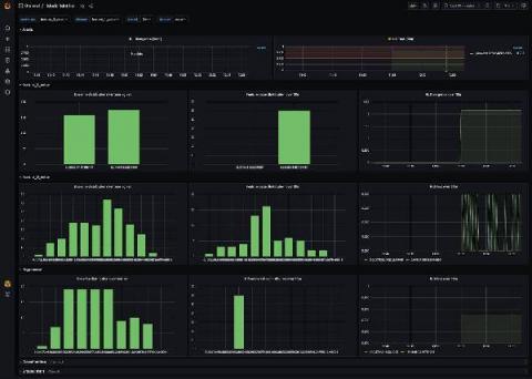 grafana
