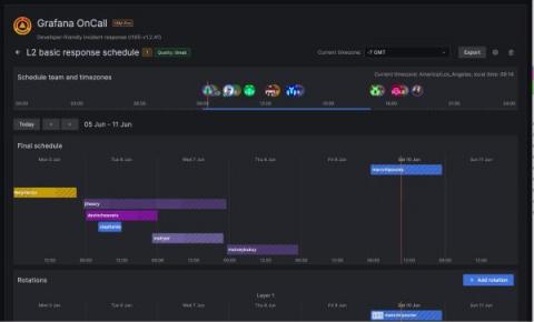 grafana
