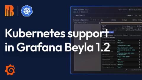 grafana