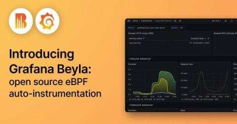 grafana