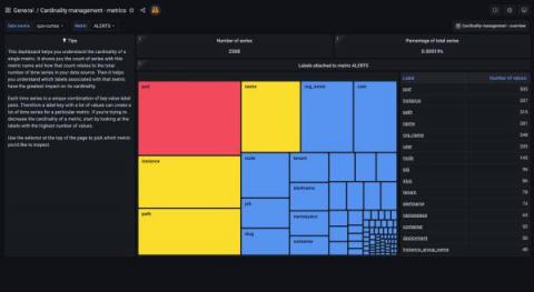 grafana
