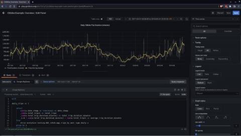 grafana