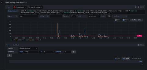 grafana