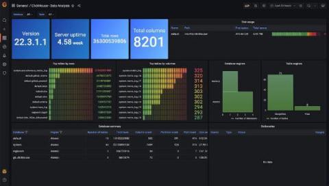 grafana