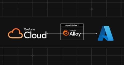 grafana