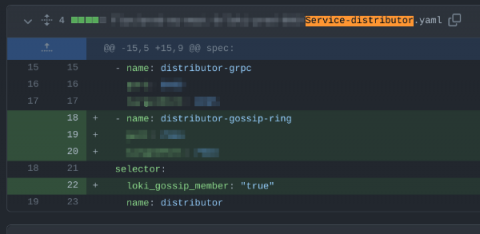 grafana