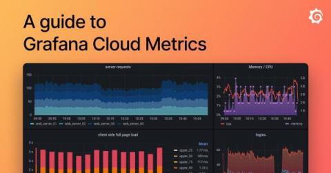 grafana