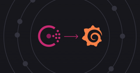 grafana