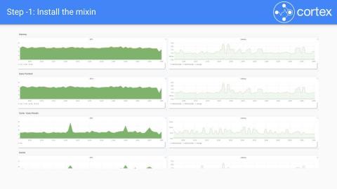 grafana