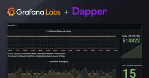 grafana