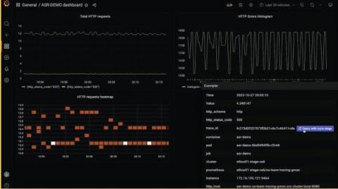 grafana