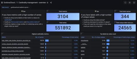 grafana