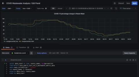grafana