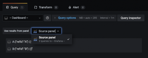 grafana