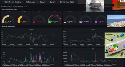 grafana