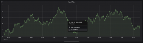 grafana