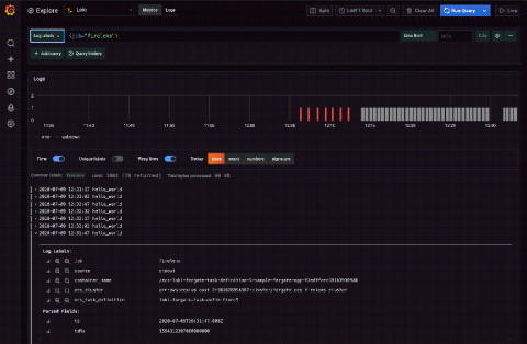 grafana