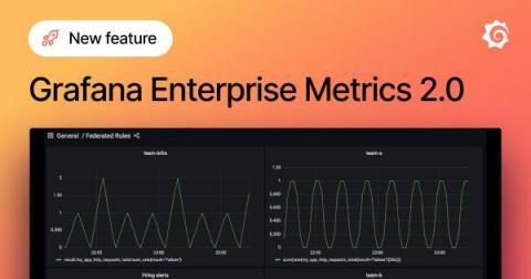 grafana