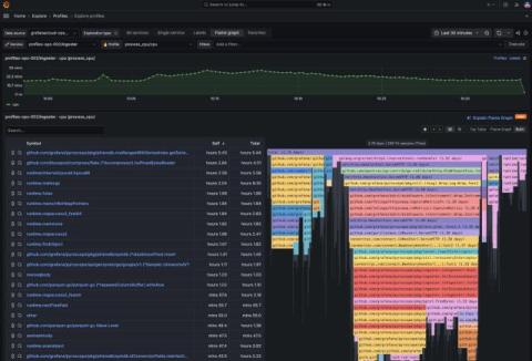 grafana