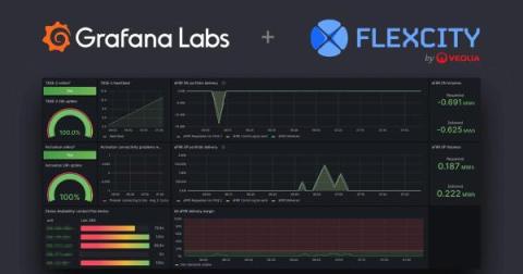 grafana