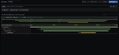 grafana