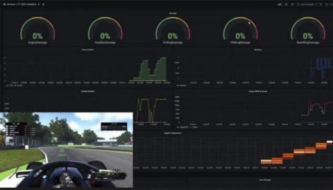 grafana