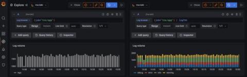 grafana