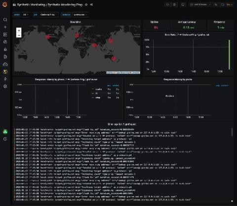 grafana