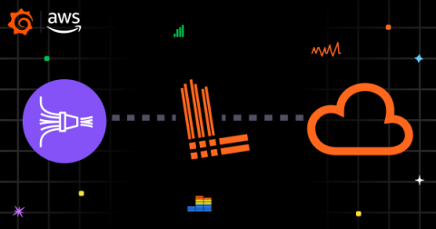 grafana