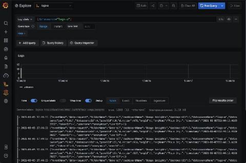 grafana