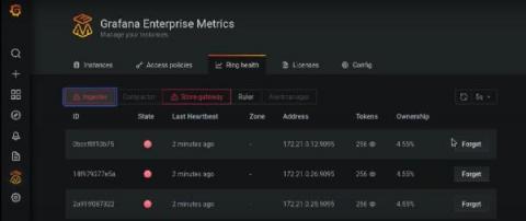 grafana