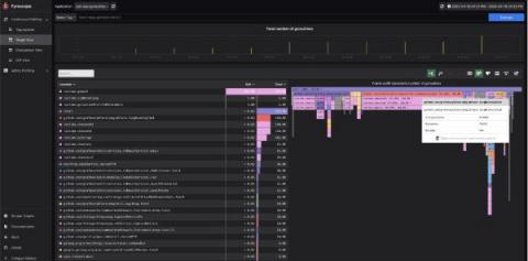 grafana