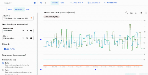 grafana