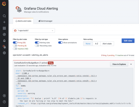 grafana